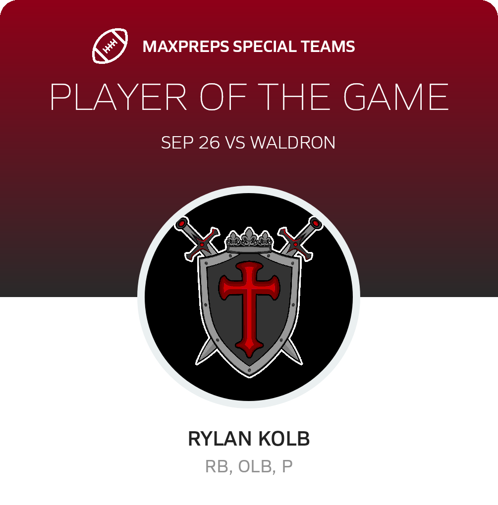 Players of the Game