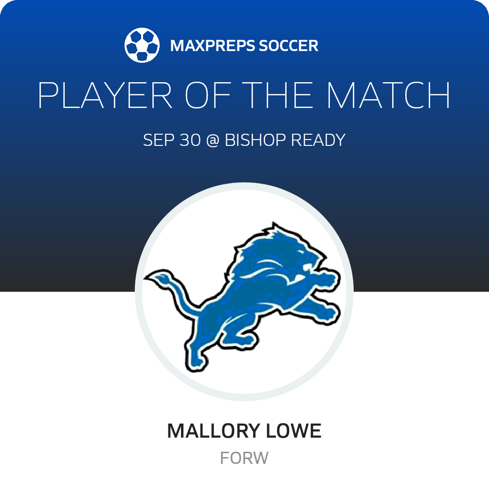 Player of the Match