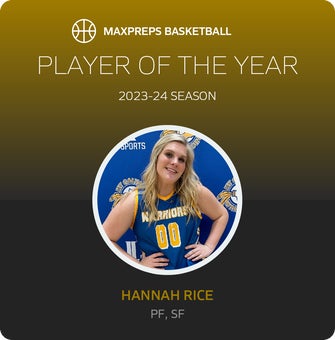 Player of the Year