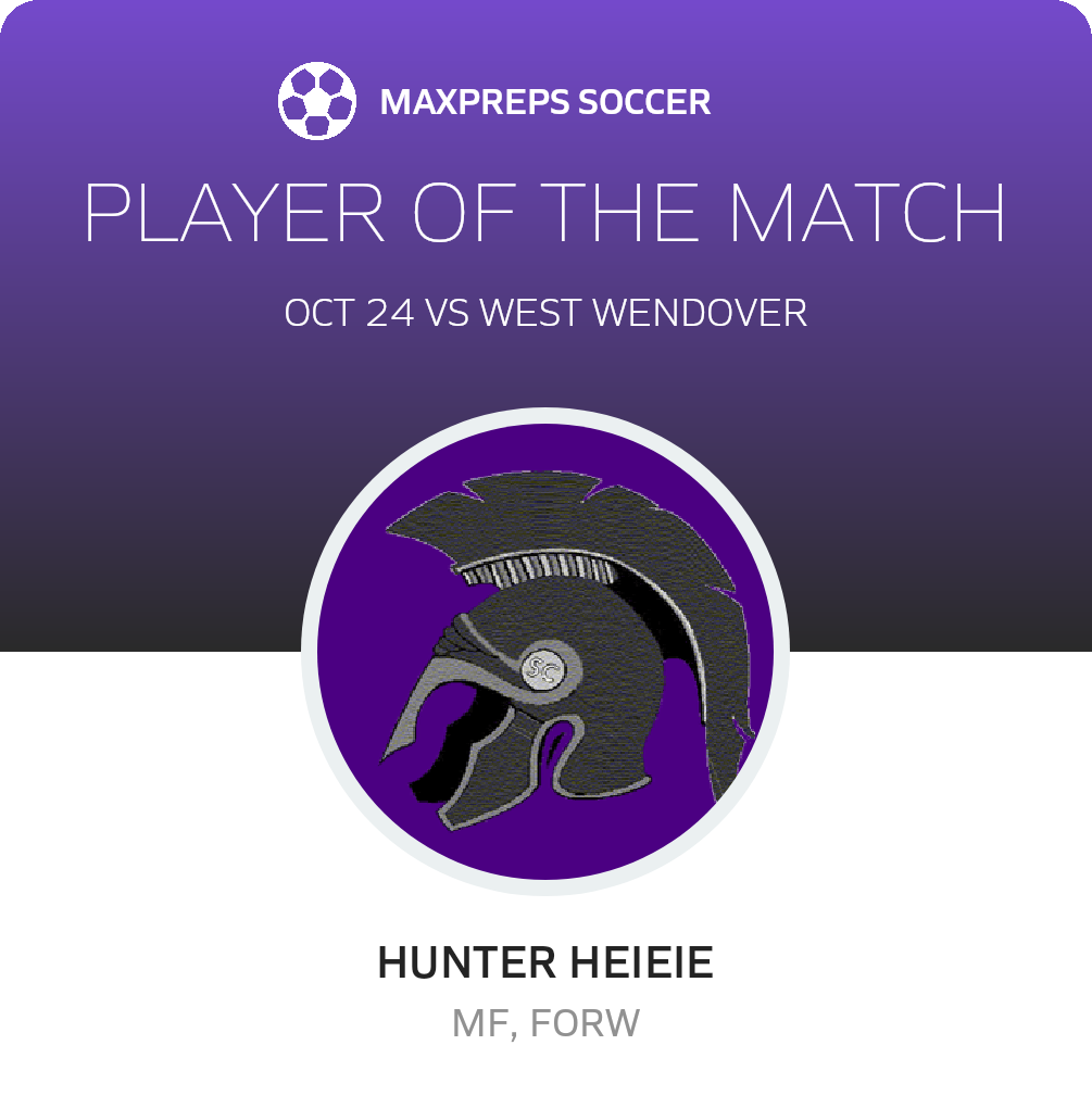 Player of the Match