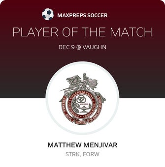 Player of the Match