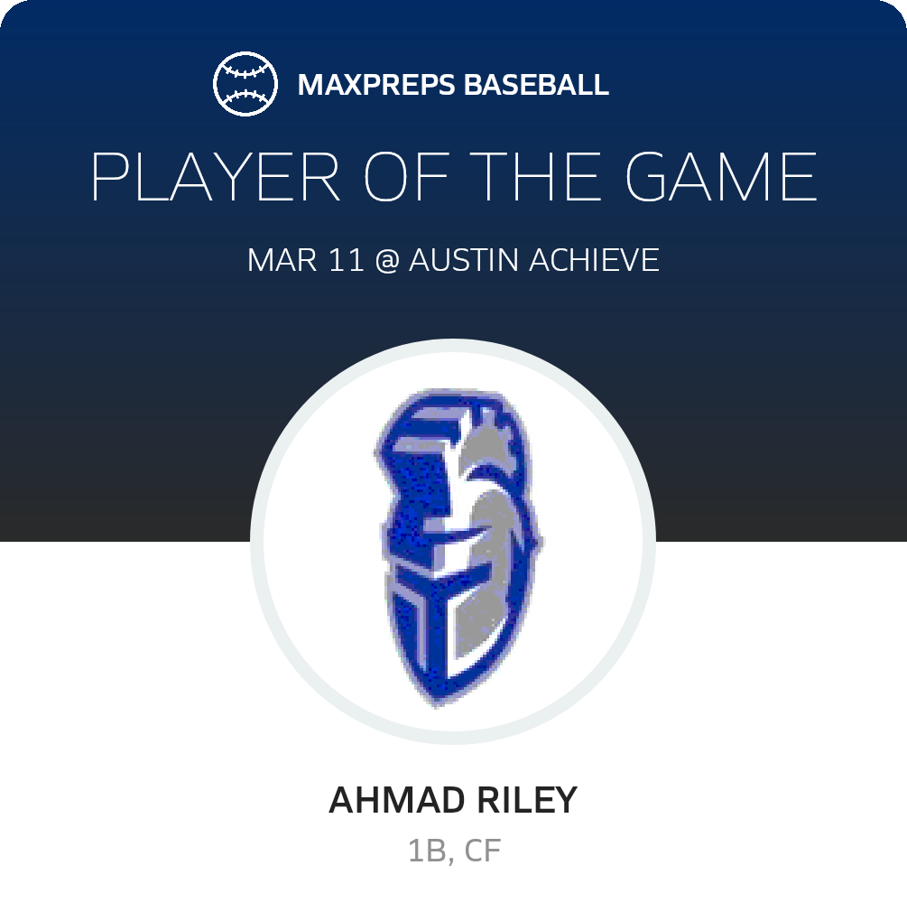 #12 Ahmad Riley Player of the Game badge