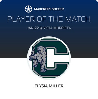 Player of the Match