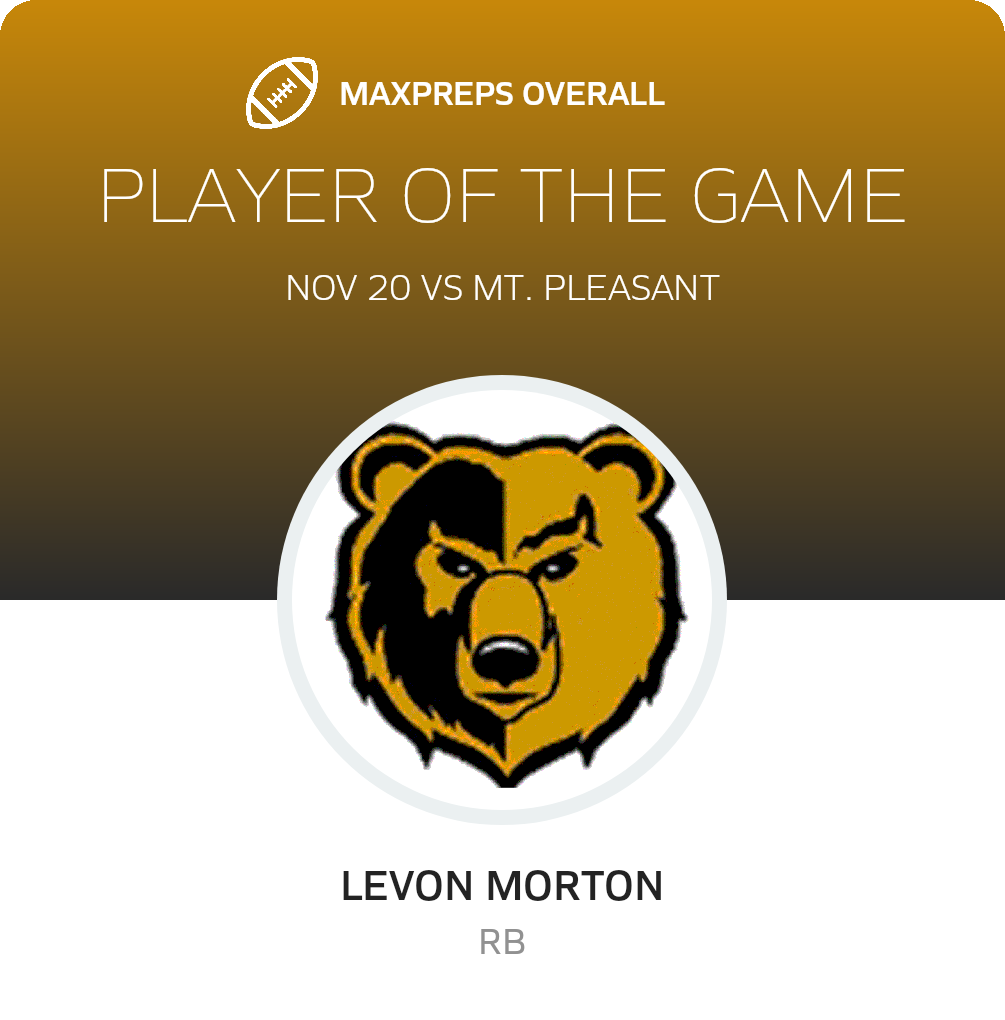 #4 Levon Morton Player of the Game badge