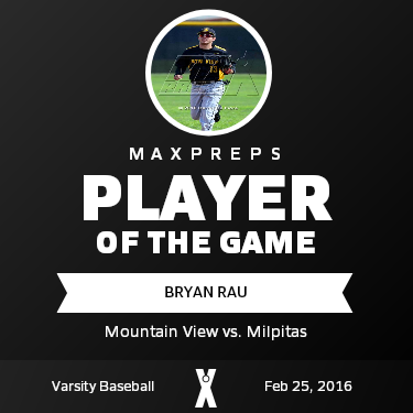 #13 Bryan Rau Player of the Game badge