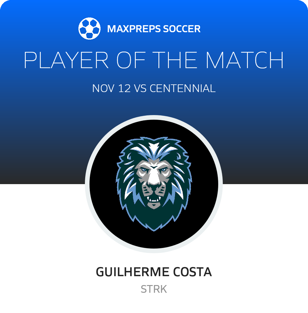 Player of the Match