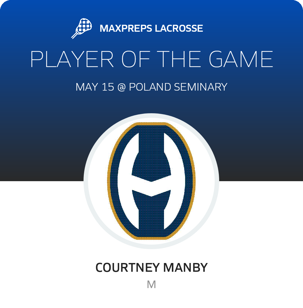 Player of the Game