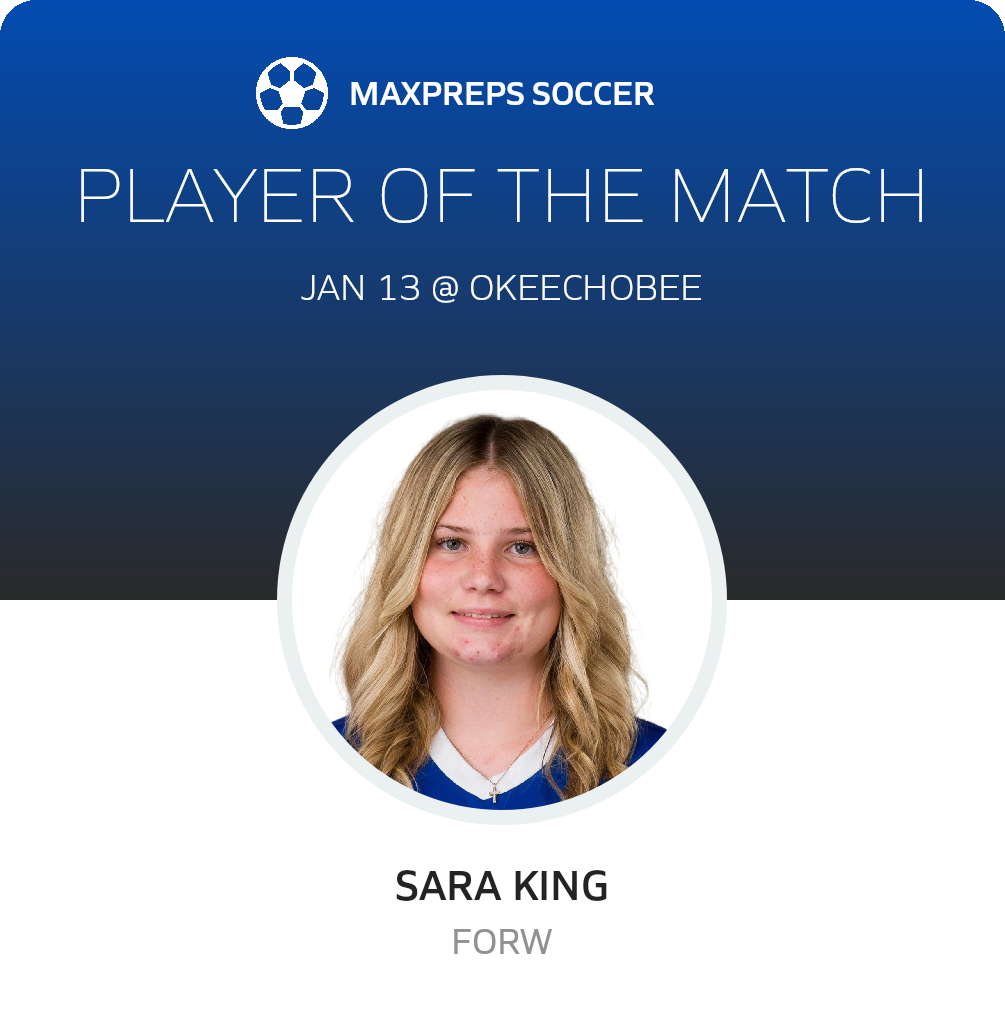 Player of the Match