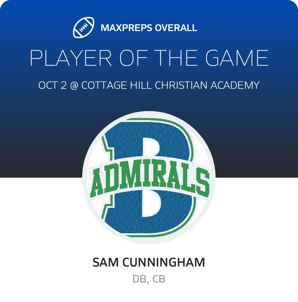 Players of the Game