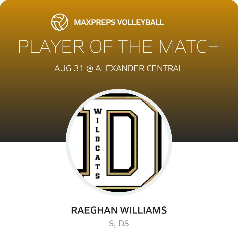 Player of the Match