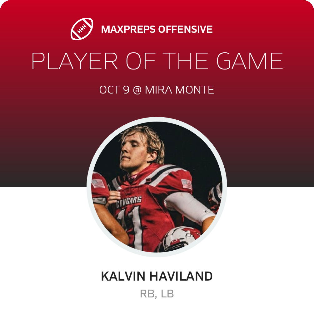 Players of the Game