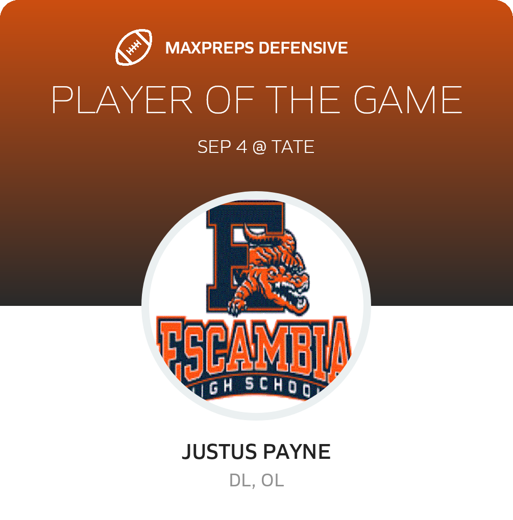 Players of the Game