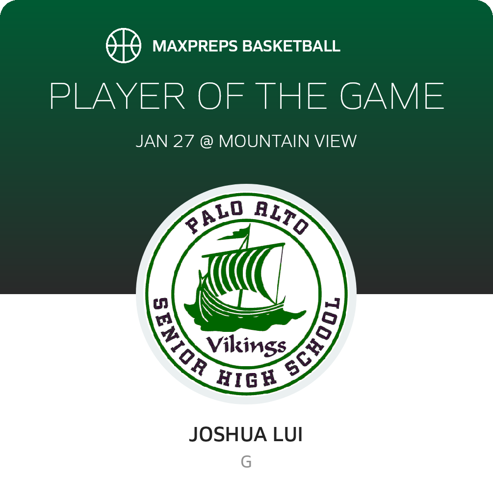 Player of the Game