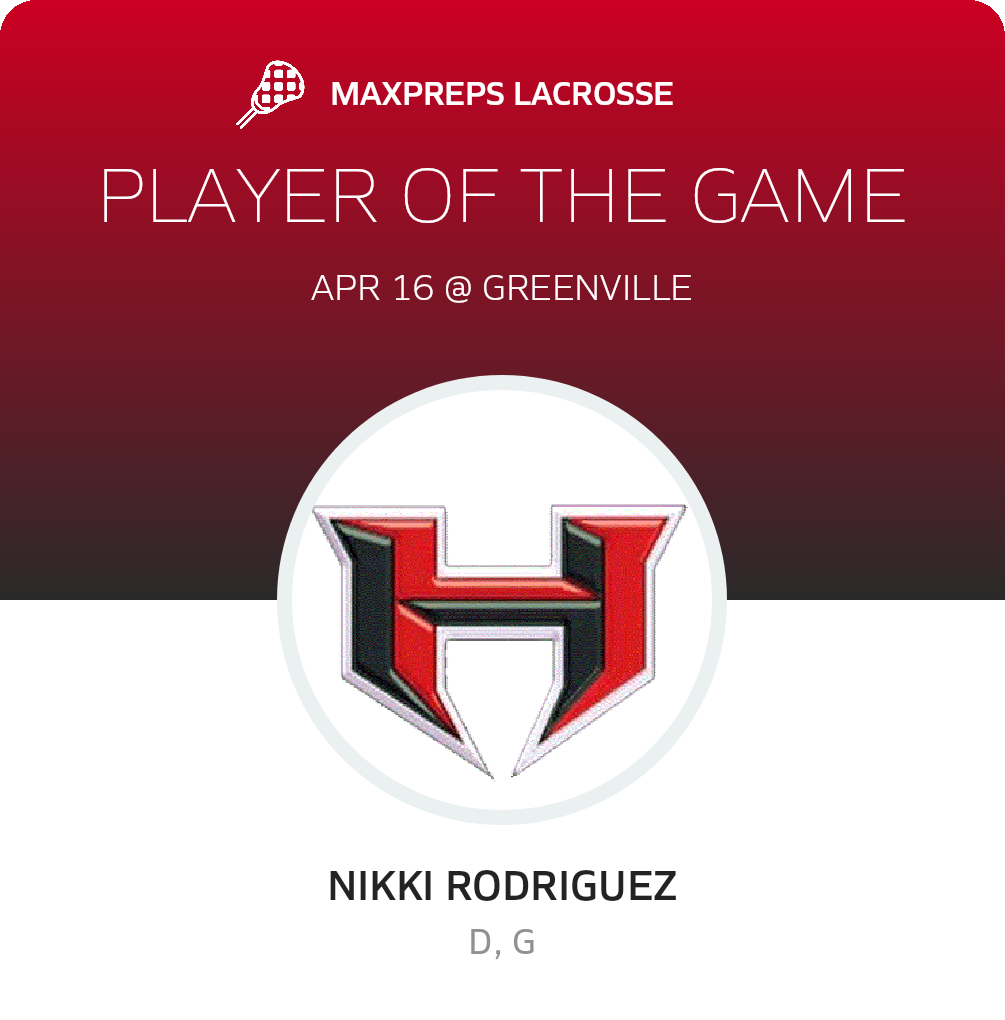 Player of the Game