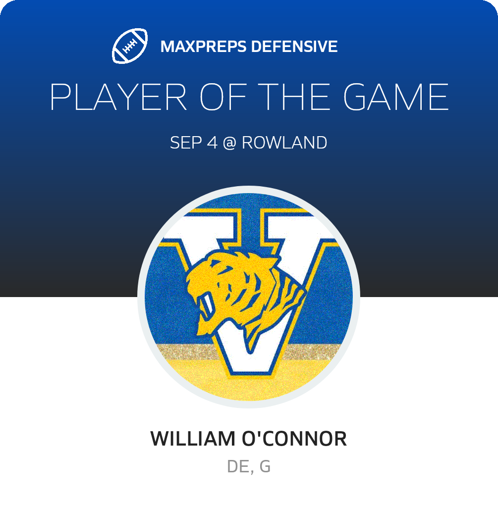 Players of the Game