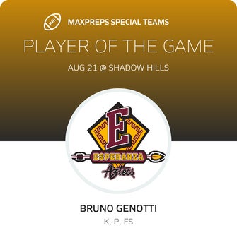 Players of the Game