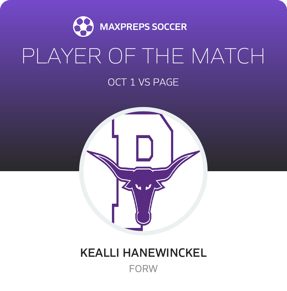 Player of the Match