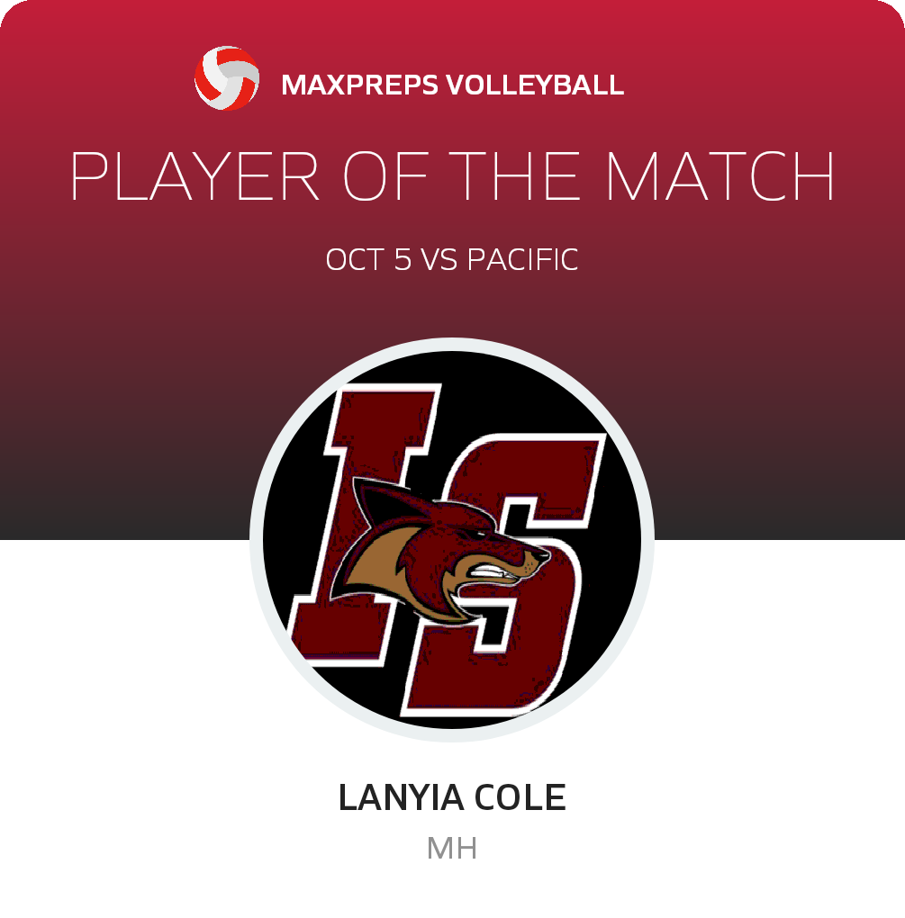 #28 Lanyia Cole Player of the Game badge