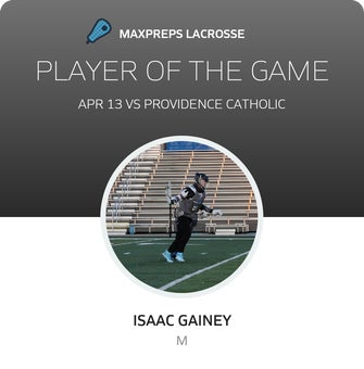 Player of the Game