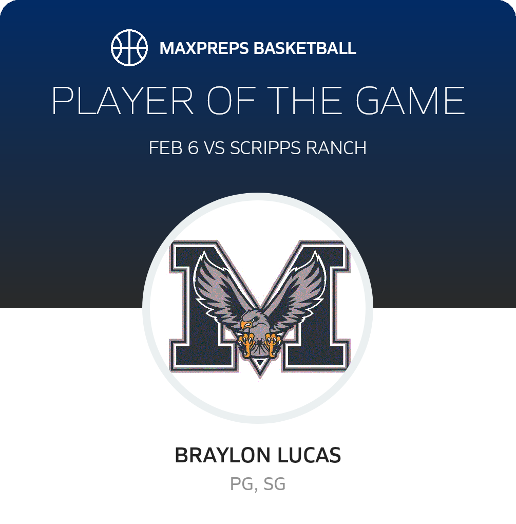 #1 Braylon Lucas Player of the Game badge
