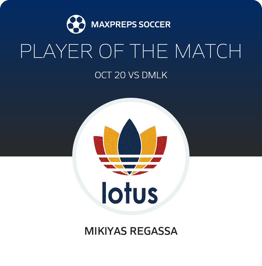 Player of the Match