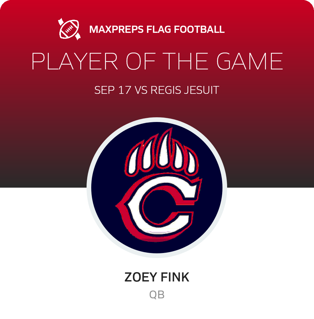 Player of the Game