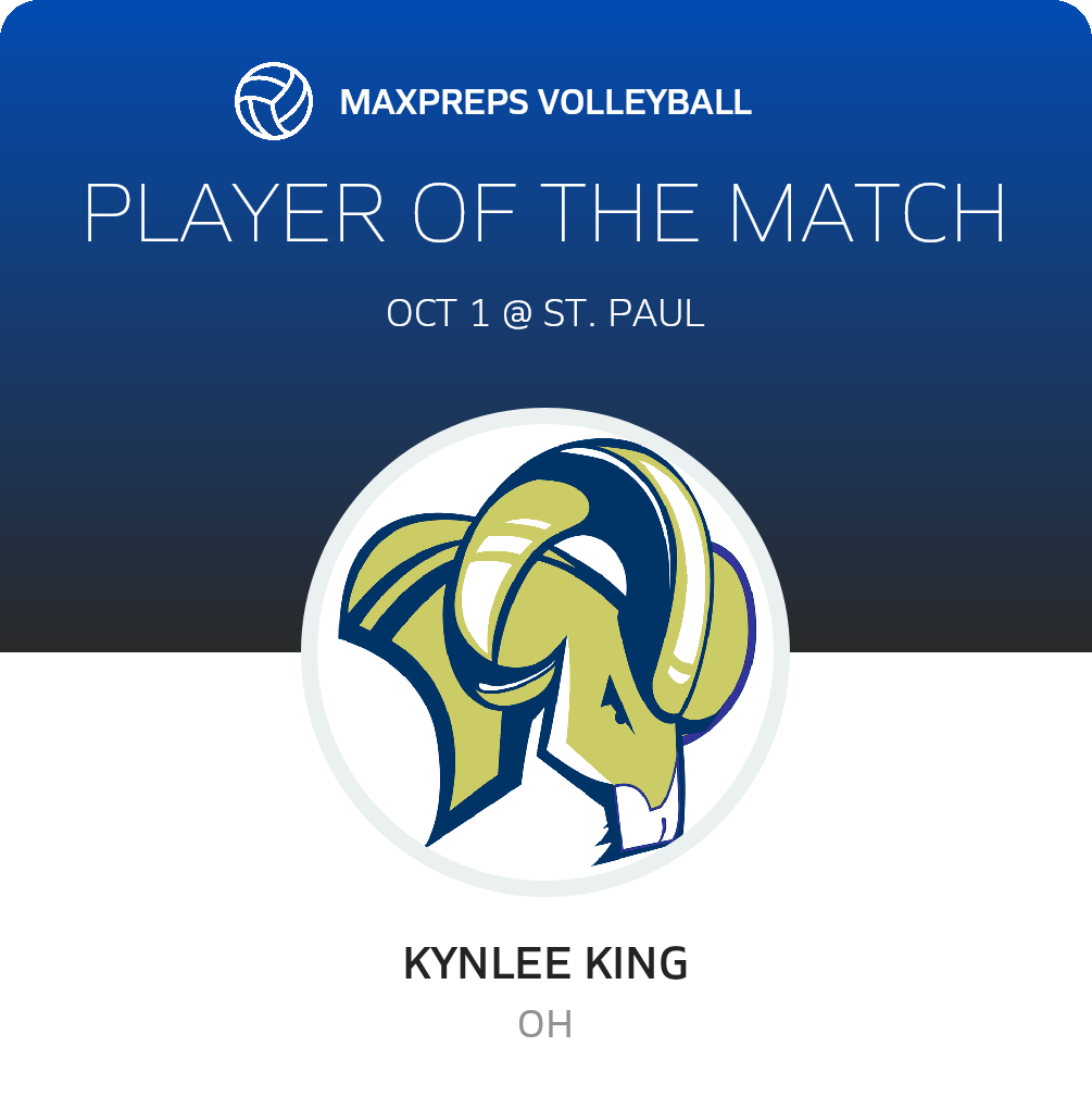 Player of the Match