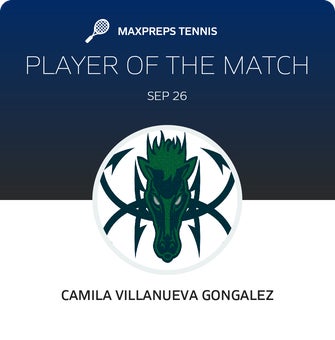 Player of the Match