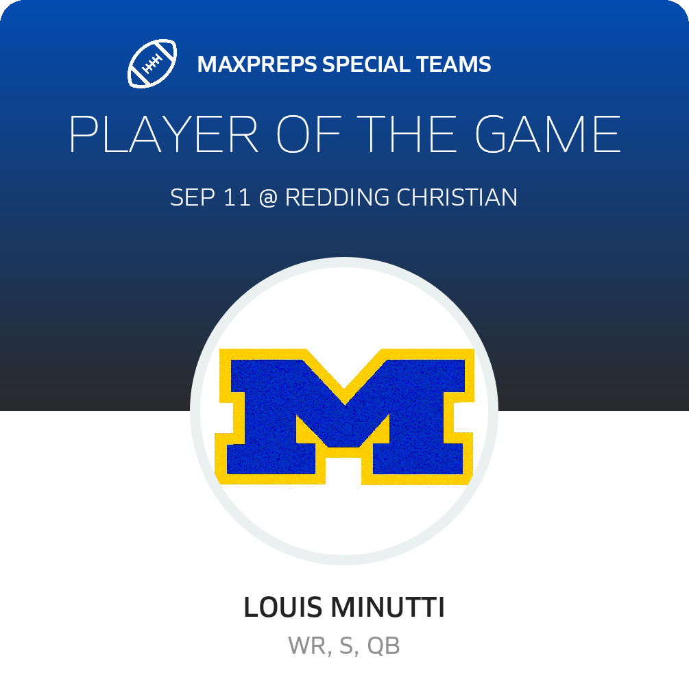 Players of the Game