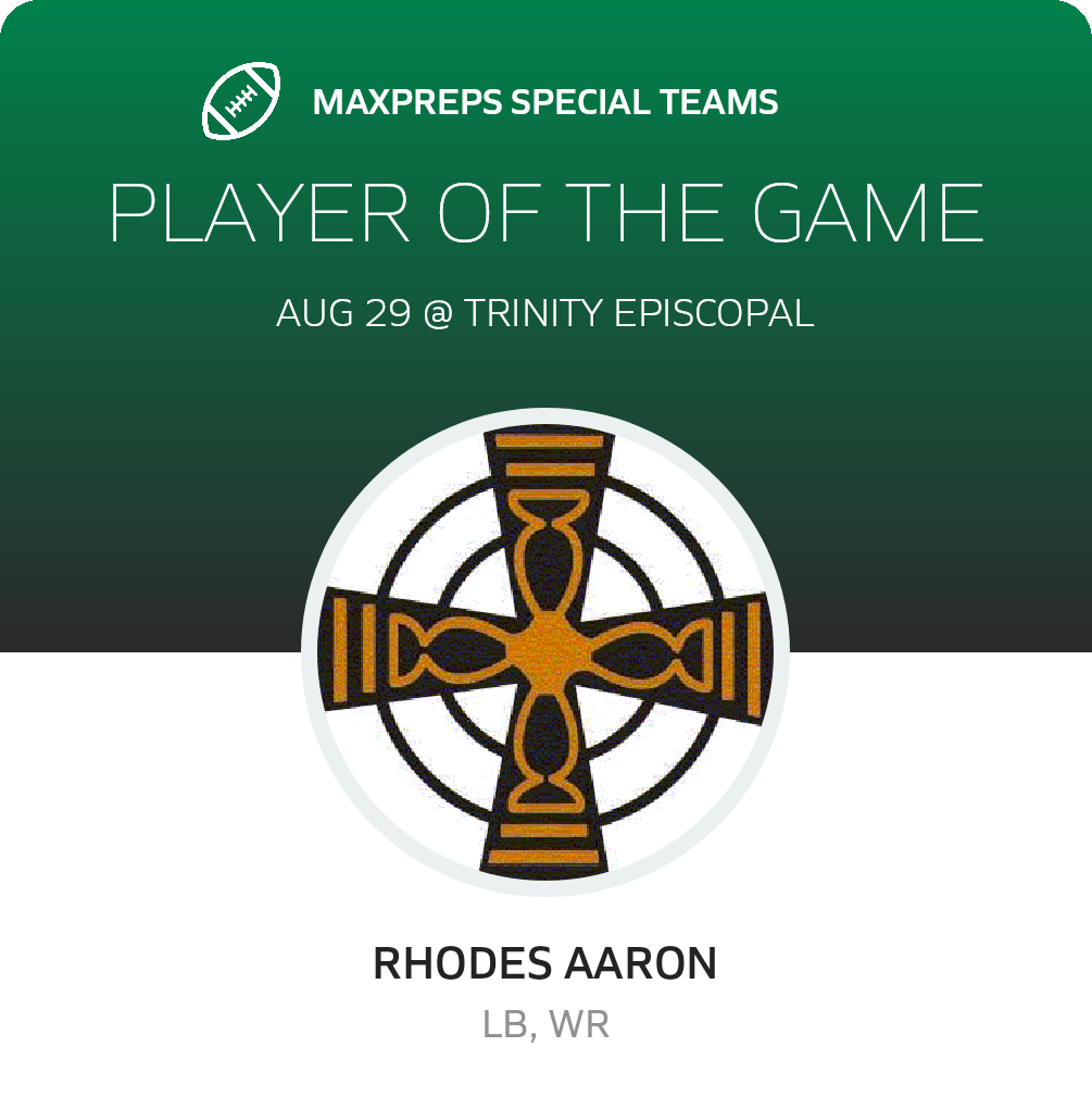 Players of the Game