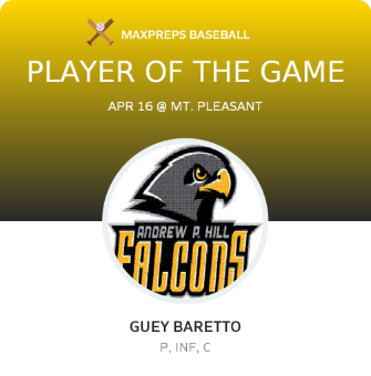 #9 Guey Baretto Player of the Game badge