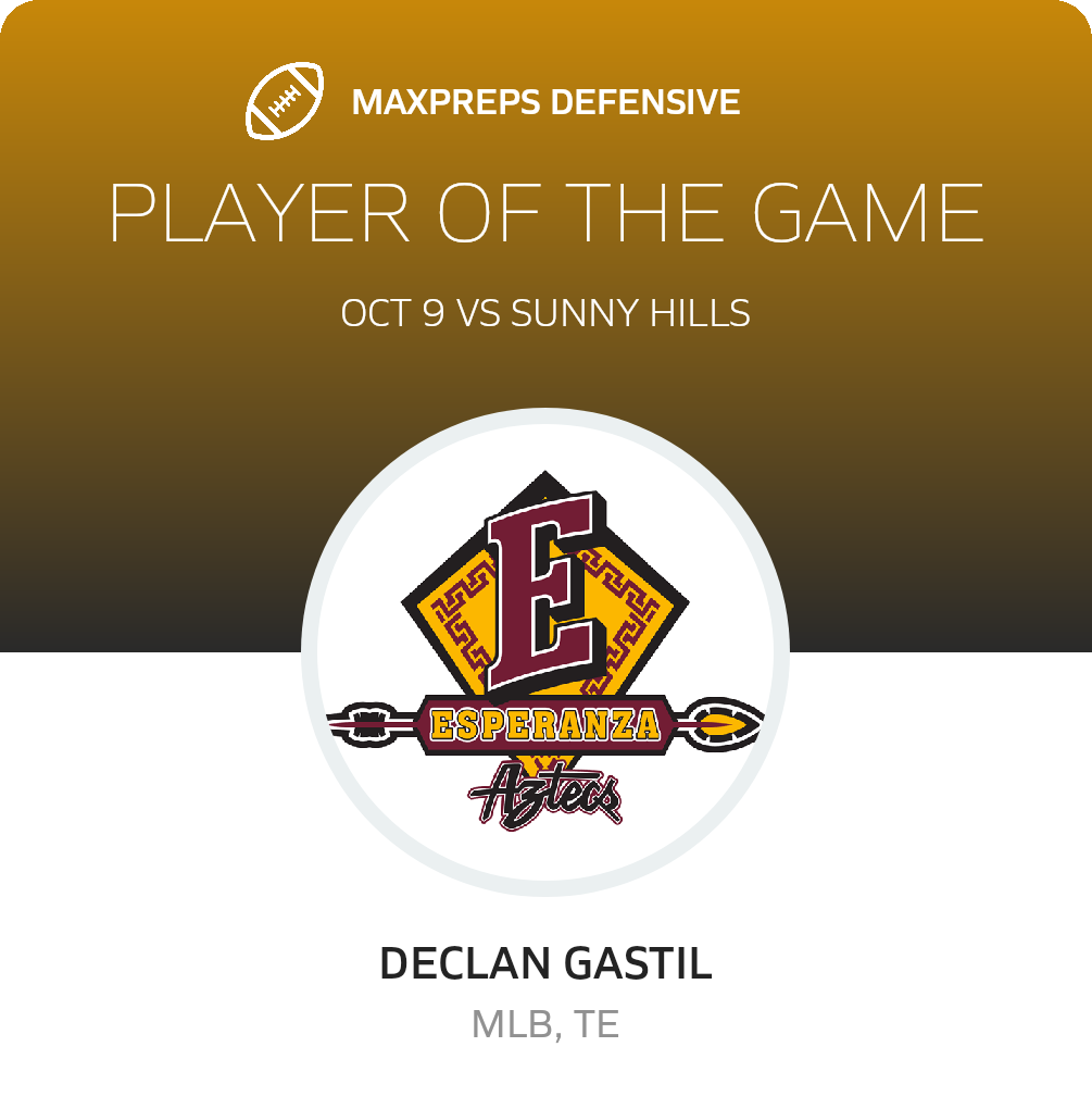 Players of the Game