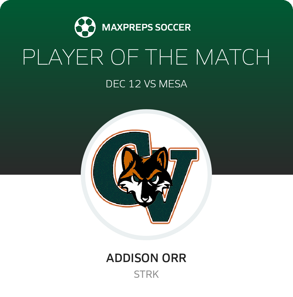 Player of the Match