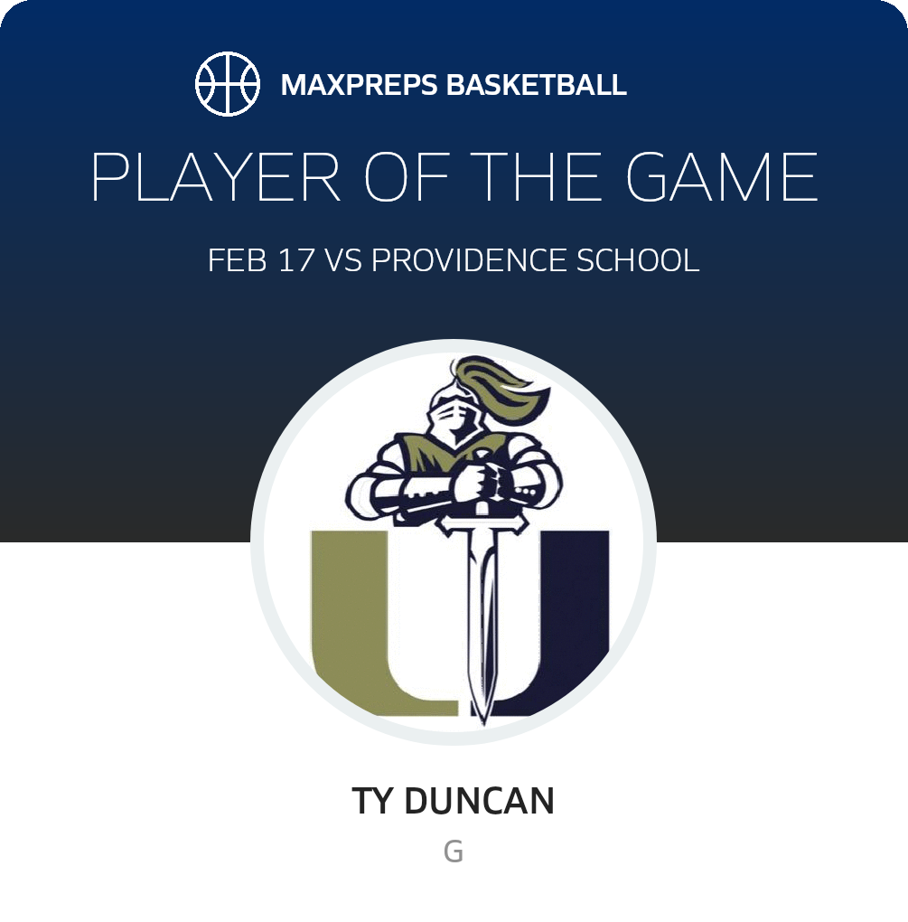 #30 Ty Duncan Player of the Game badge