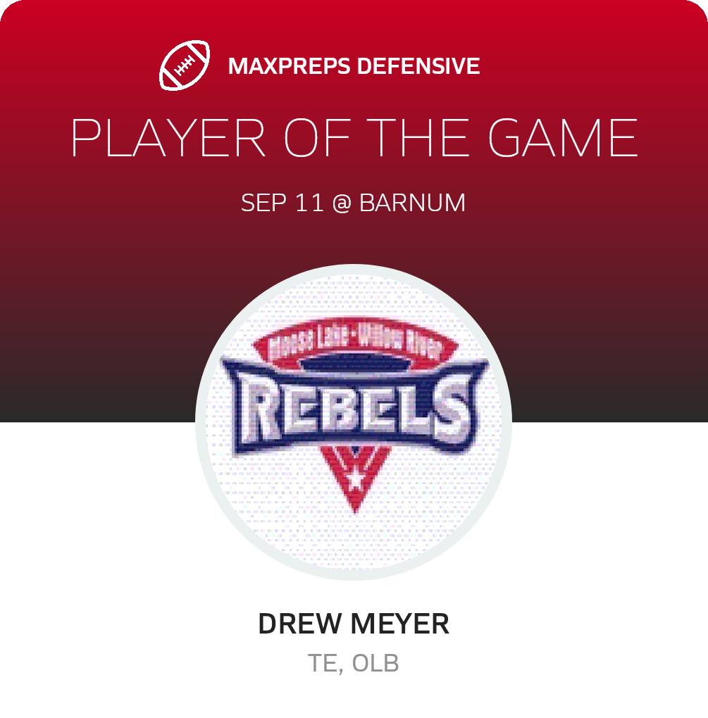 Players of the Game
