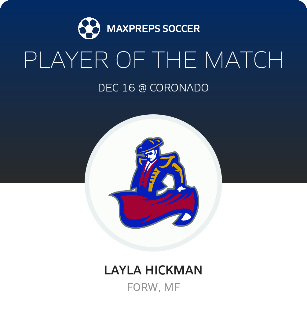 Player of the Match
