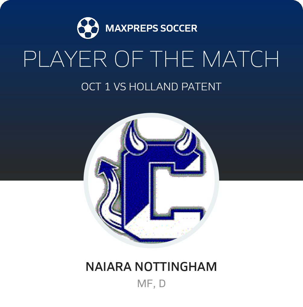 Player of the Match