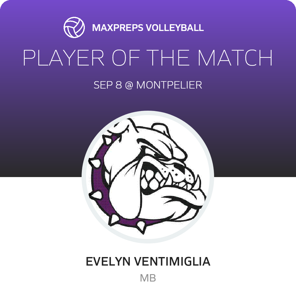 Player of the Match