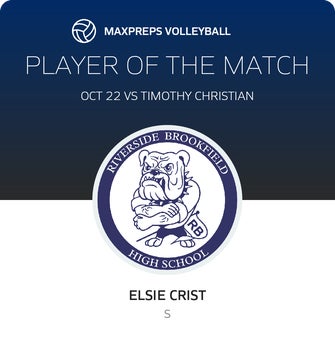 Player of the Match