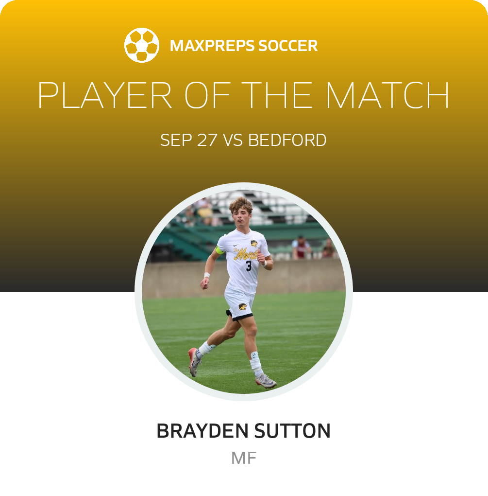Player of the Match