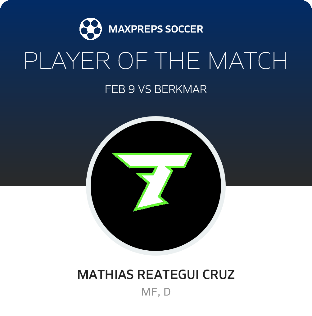 Player of the Match