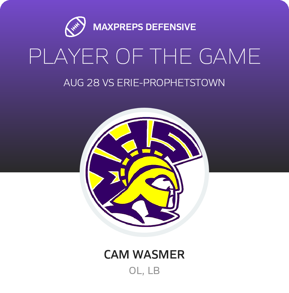 Players of the Game