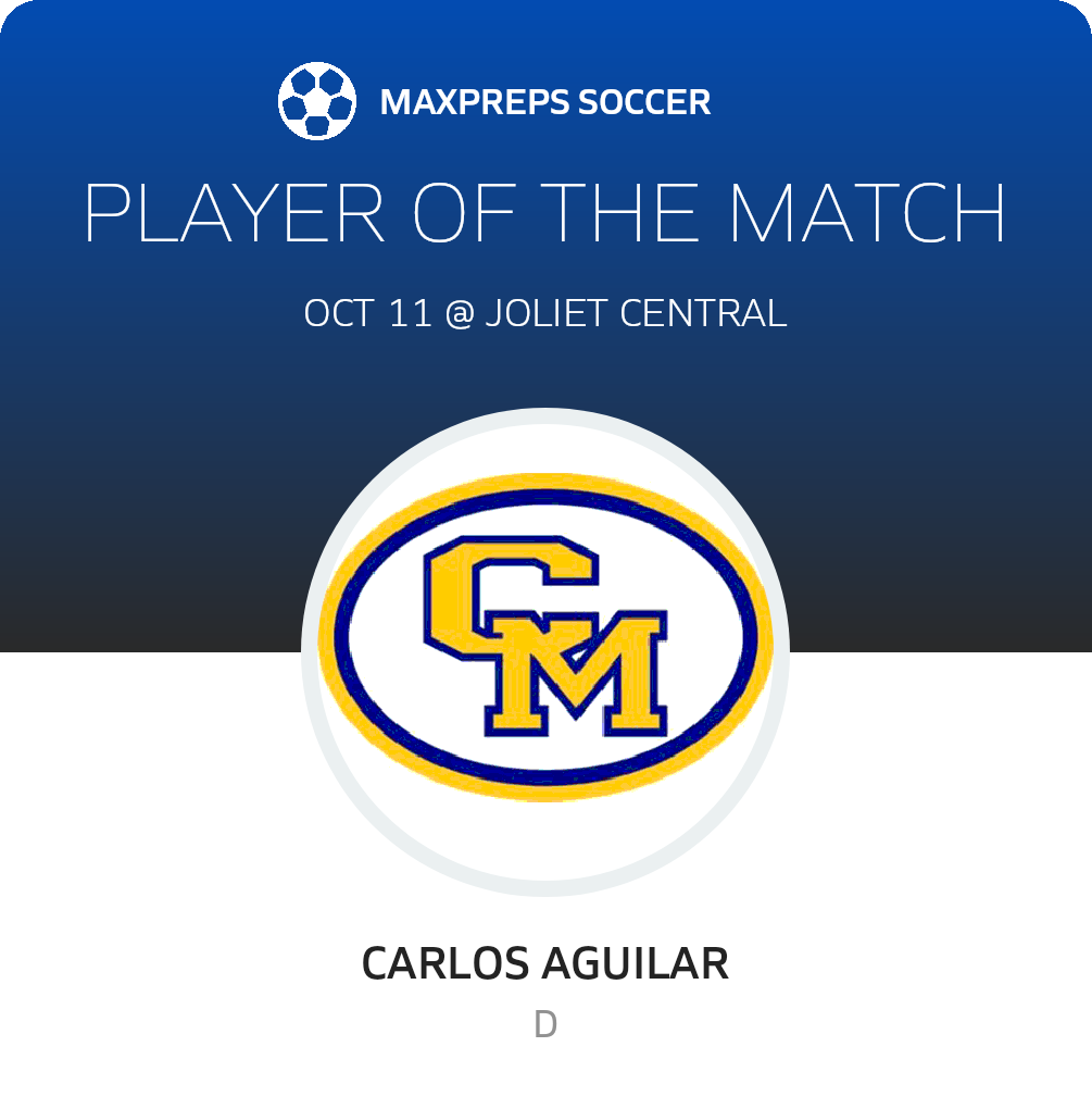 Player of the Match