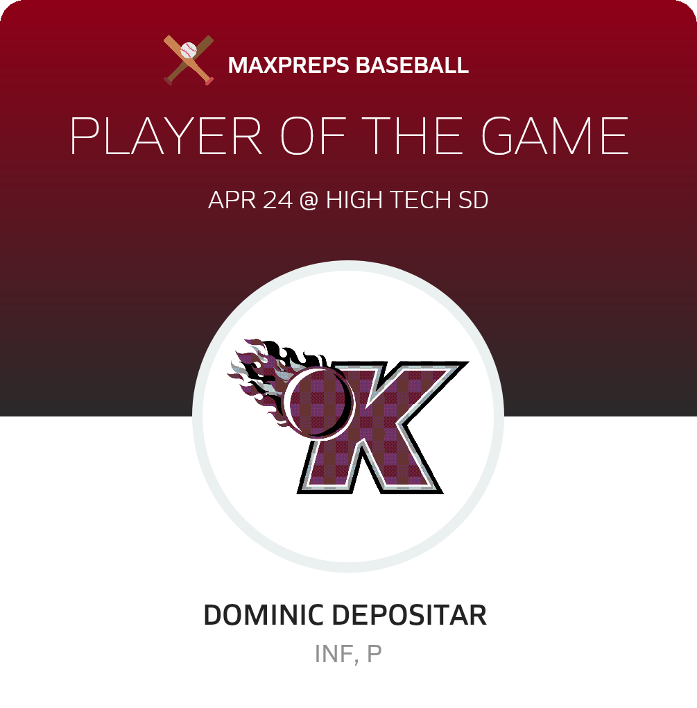 #17 Dominic Depositar  Player of the Game badge