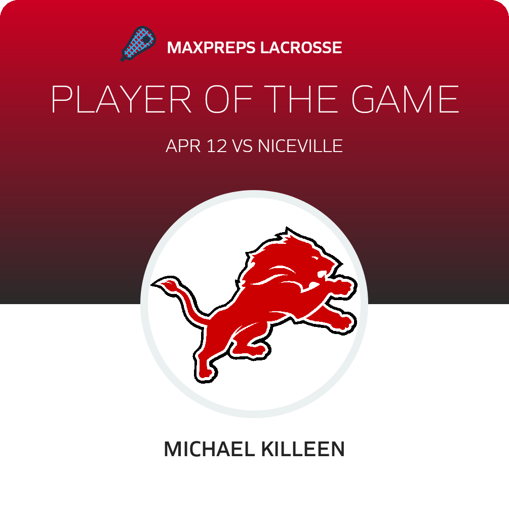 #15 Michael Killeen Player of the Game badge