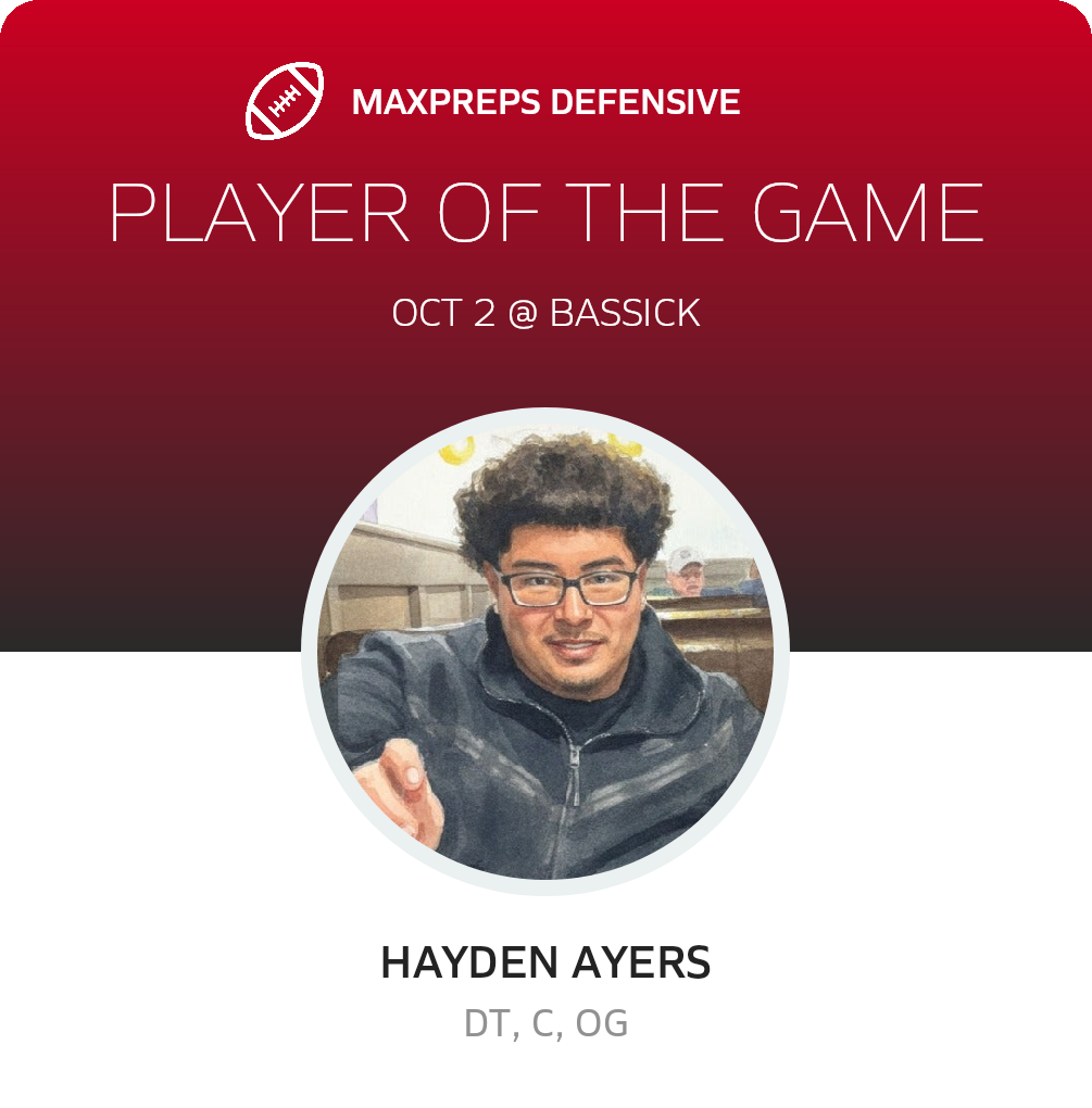 Players of the Game