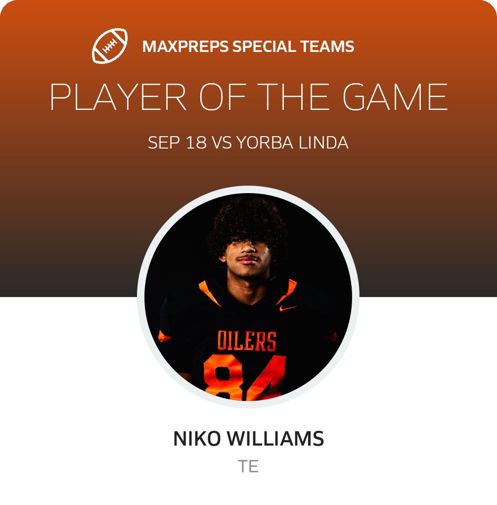 Players of the Game