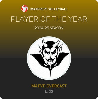 Player of the Year