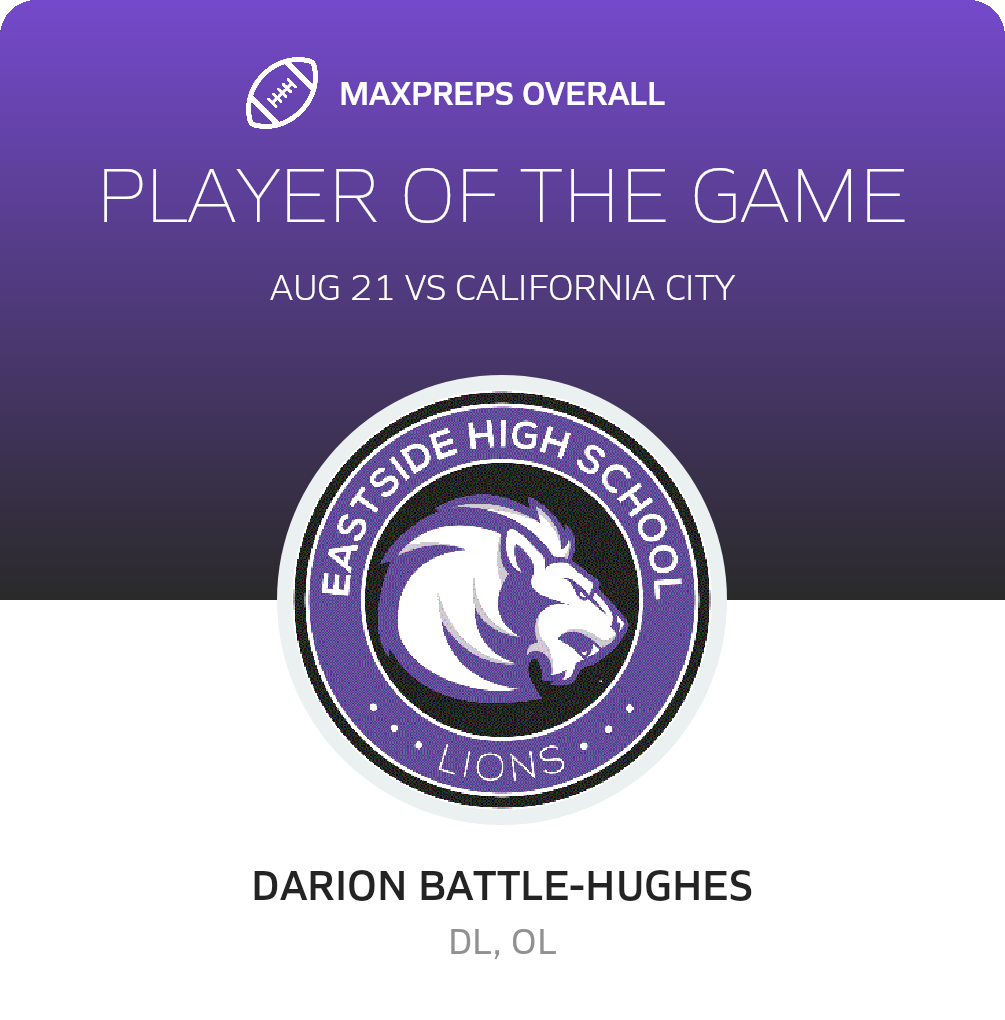 Players of the Game