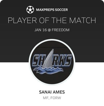 Player of the Match